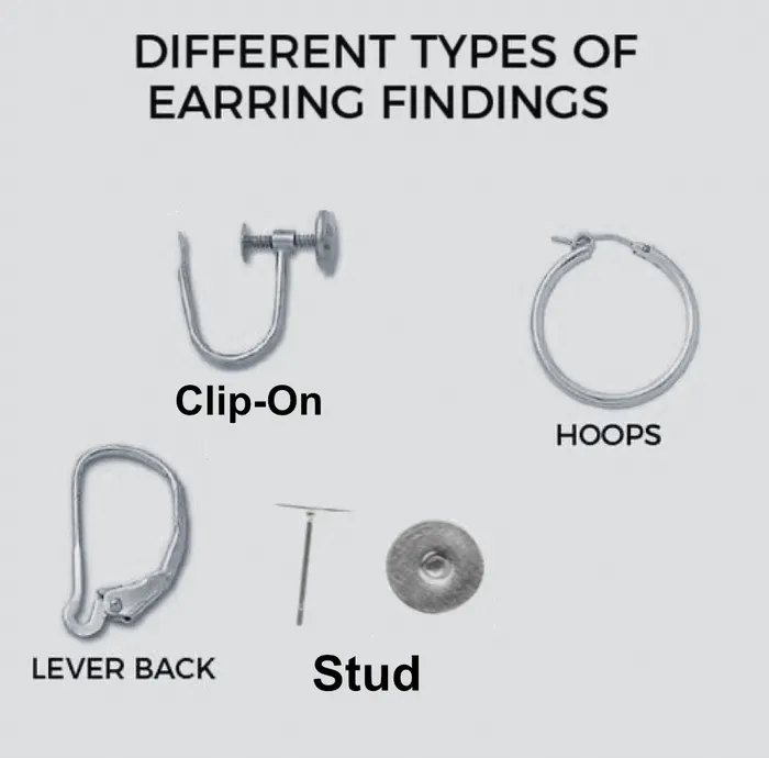 Earrings Sam Makes Things READY TO SHIP The Voices are So Loud Joe Gatto Impractical Jokers Meme Handmade Earrings