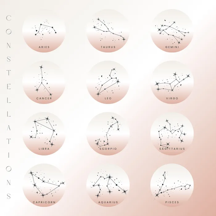 Necklaces Hey Happiness Capricorn Star Constellation Necklace